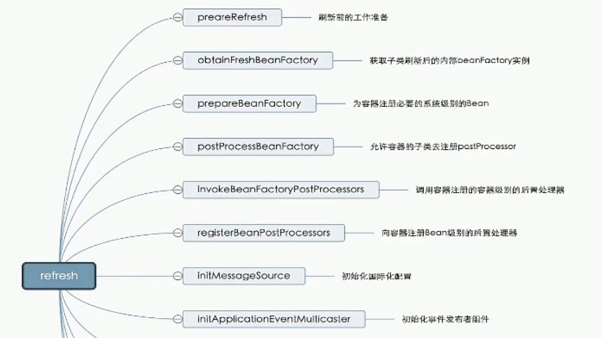 image-20220109153946002