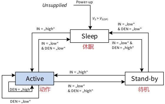 常用词句或缩略语汇总_常用短句 (https://mushiming.com/)  第1张