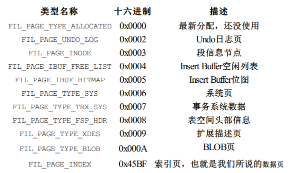 image-20211030171423829