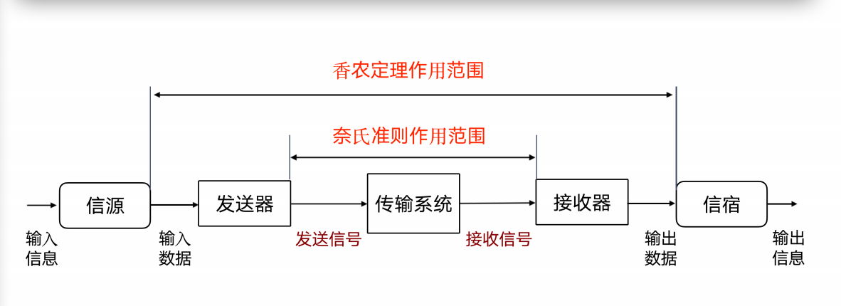 image-20230927004140496