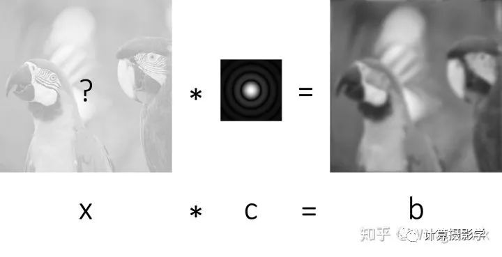 43a1e9d1485a427762668577b84110b3.png