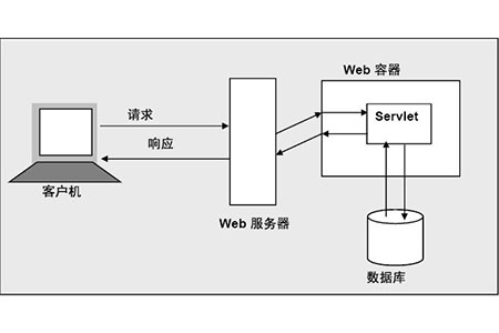 43ae83056e427e410544920b2e694c54.png