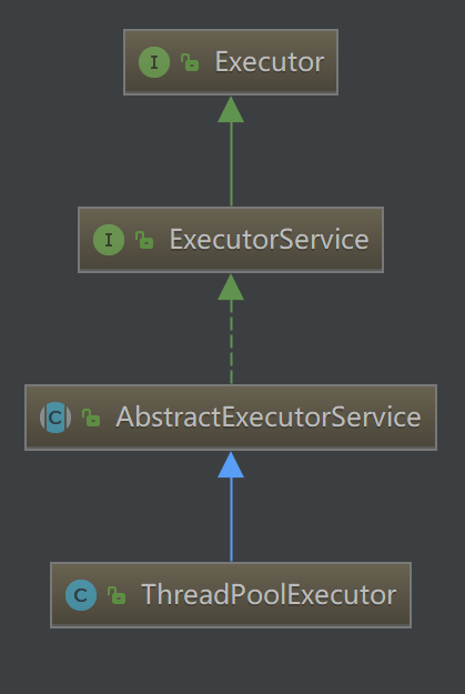 image-20210625164248917