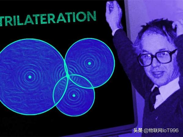 三角测量计算三维坐标的代码_室内定位系统的三边测量与三角测量