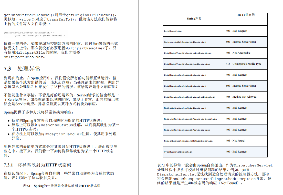 王炸吐血,面试官必问的700页Spring解析,java面试能问的都在这了