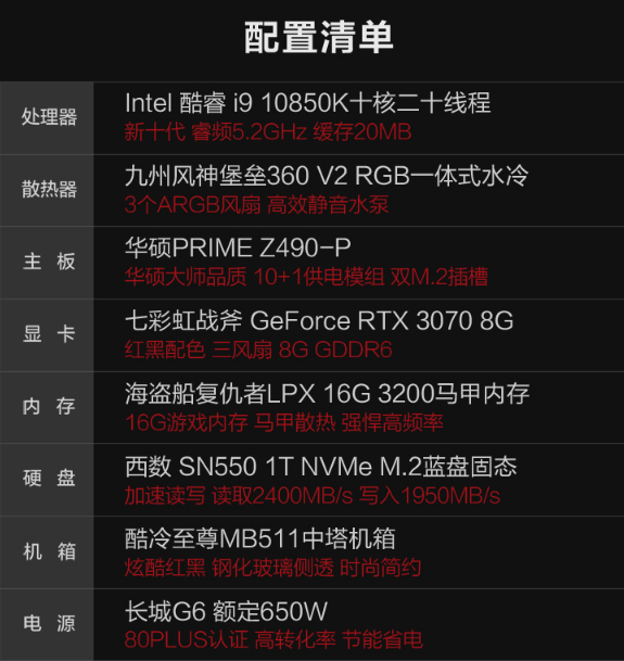 高端游戏计算机配置单全球最顶级的游戏电脑配置高端游戏电脑装机推荐