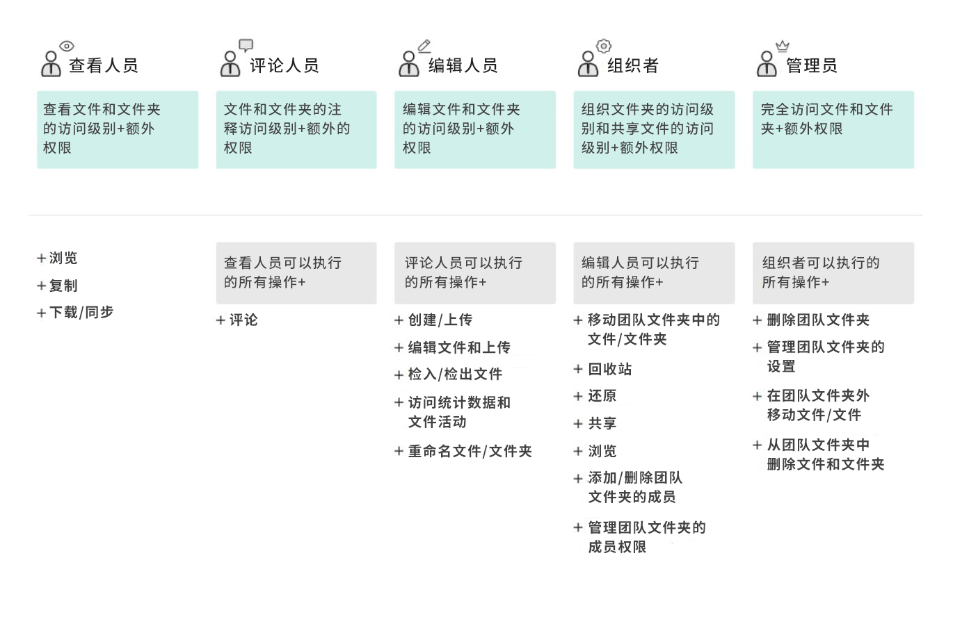 全球化时代跨境企业协作之道：实用策略与实践分享