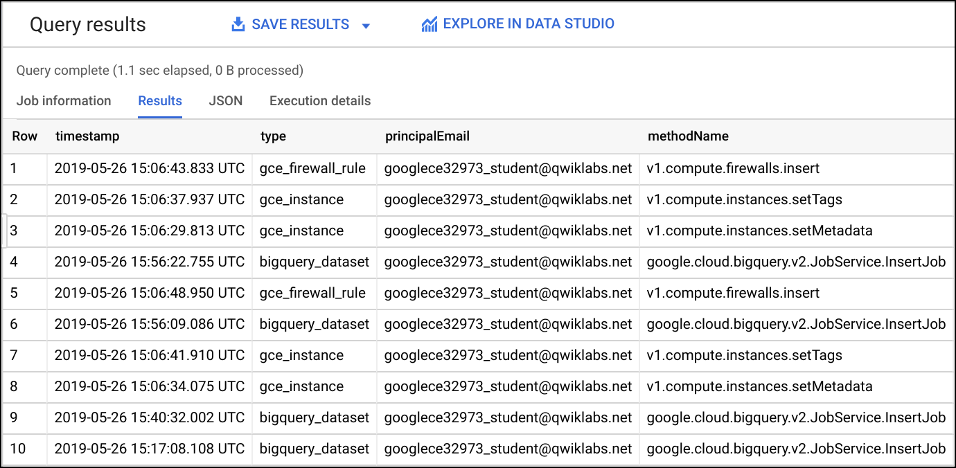 GCP ：Stackdriver Logging