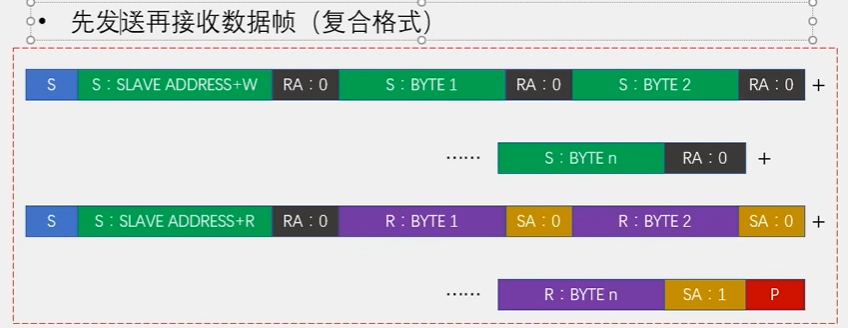 image-20240416215837448