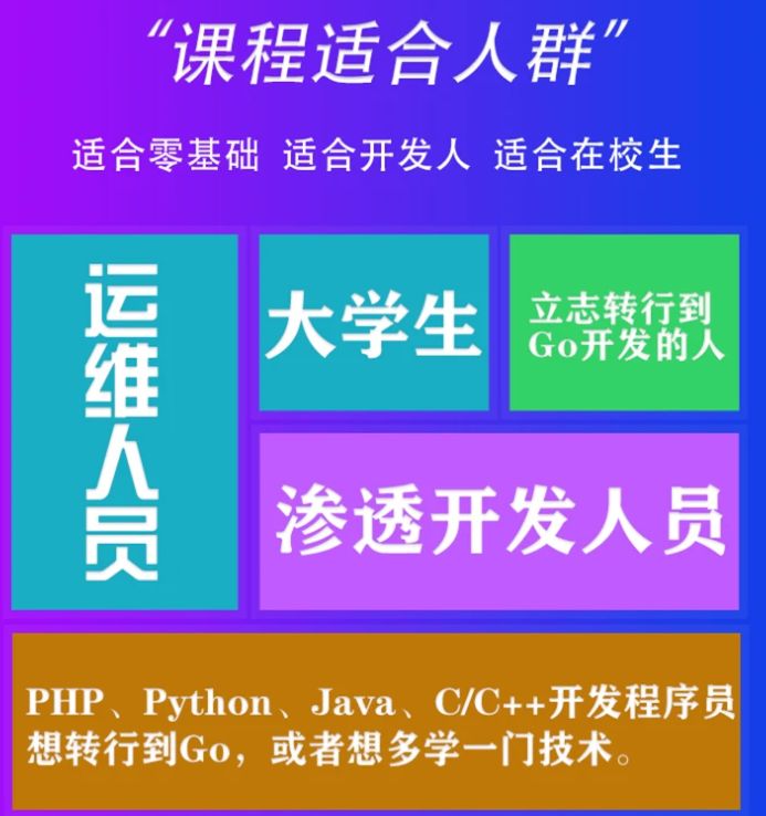 百度博客搜索_百度博客的文章还能找么_百度博客收录提交入口