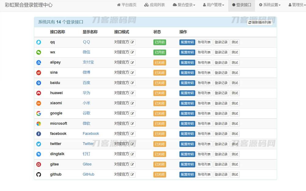 彩虹聚合登录系统源码开心版 一站式社会化账号登录系统