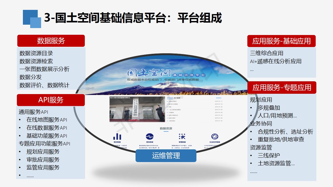 论坛网站建设思路_搭建论坛网站的流程