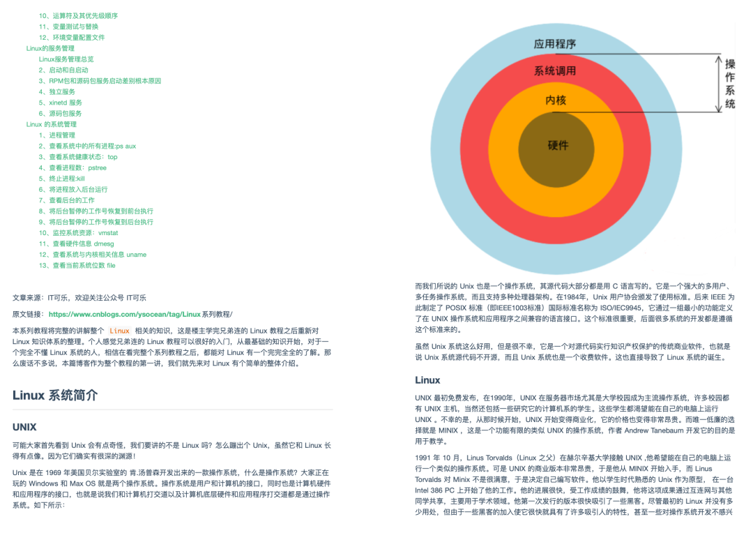 5 个 GitHub 项目拿下 Linux