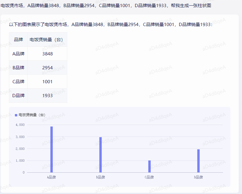 人人都在用的pdf软件，也要接入ChatGPT了