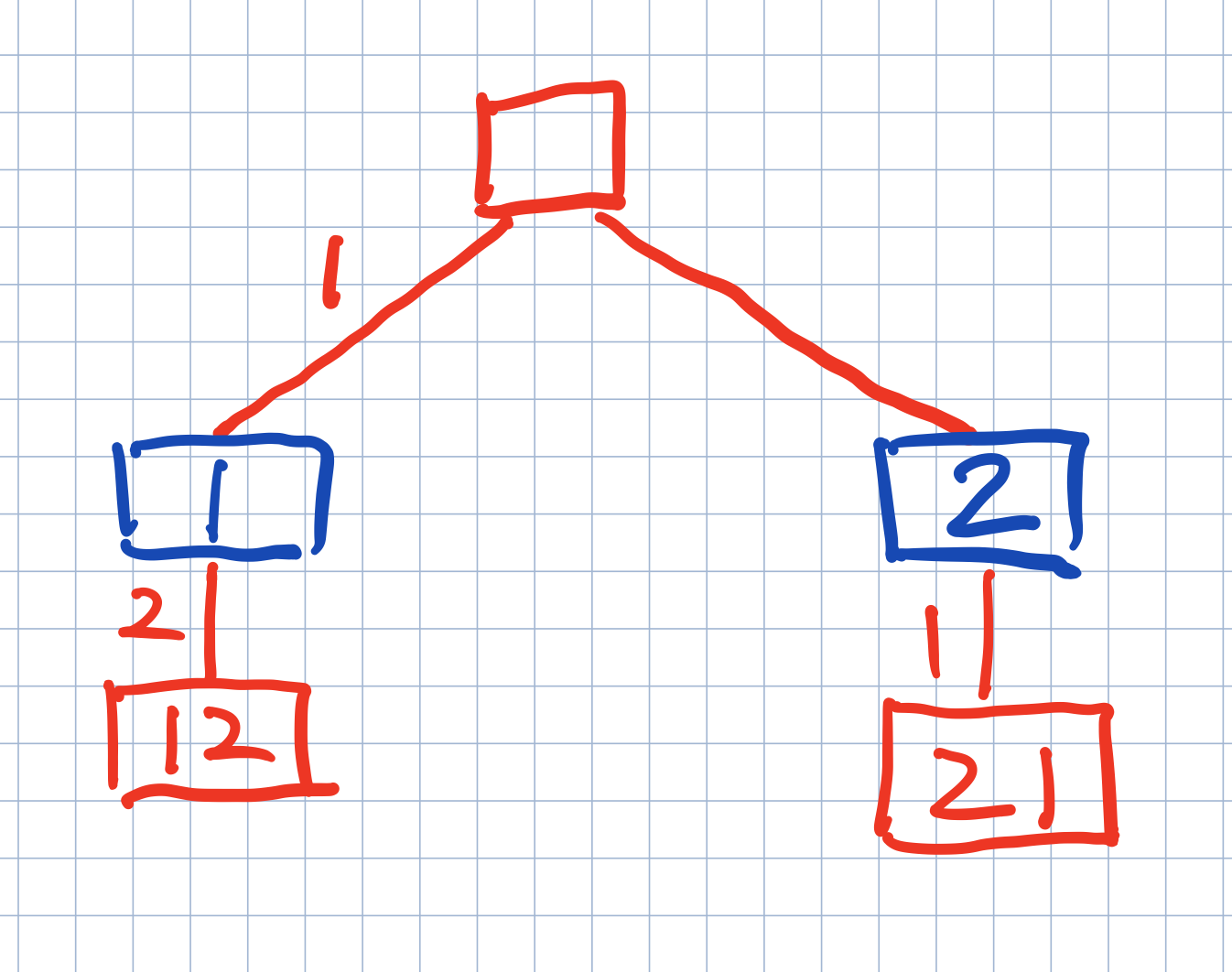 image-20220724233658937
