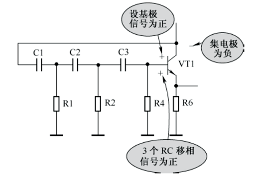 RC正弦波振荡电路