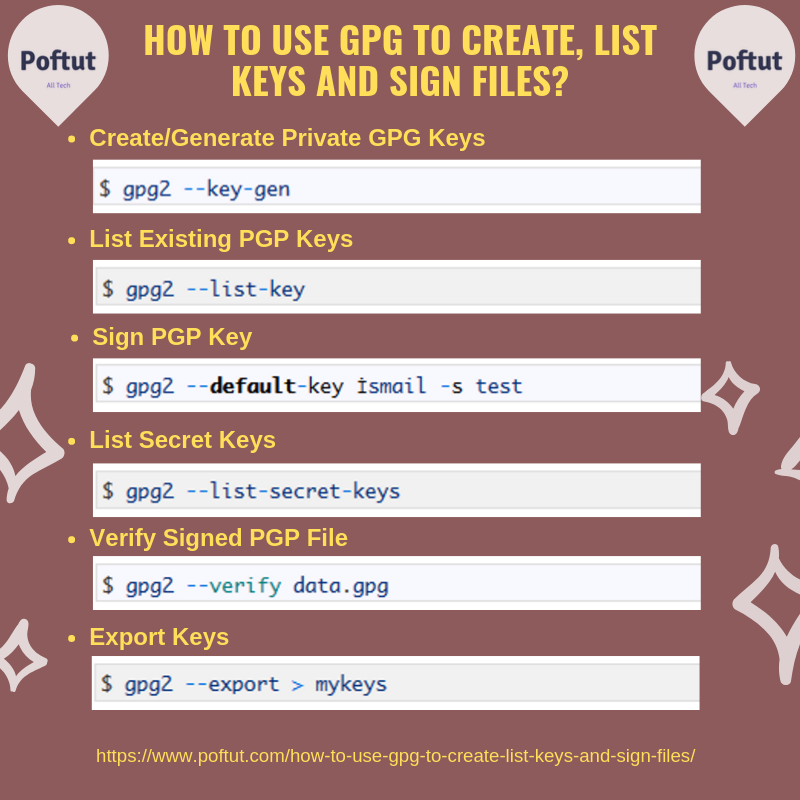 How To Use GPG To Create, List Keys and Sign Files? Infographic