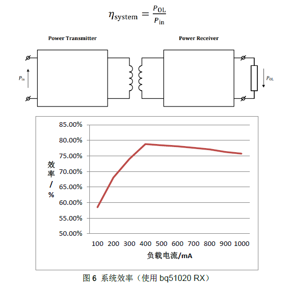 微信图片_20220930220221