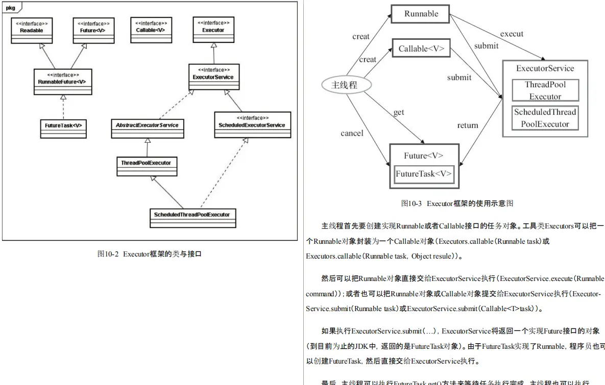 蚂蚁金服二面被血虐,spring/并发/JVM把我直接问懵,我经历了什么?