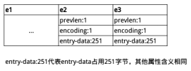 图2-3