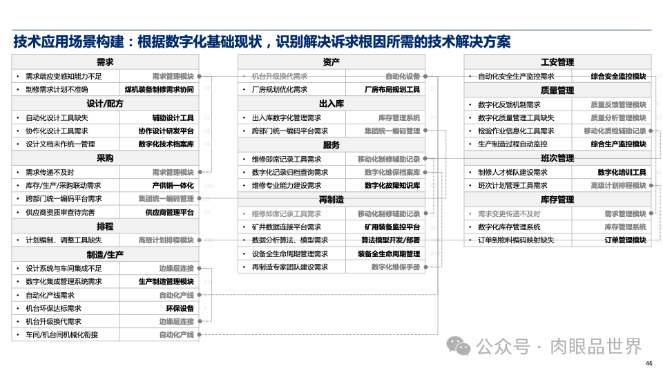 43f5a7390e804df9135a415d97425583.png
