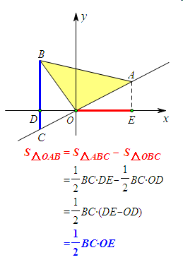 43f8dacf8a051315f319dd031955967d.png