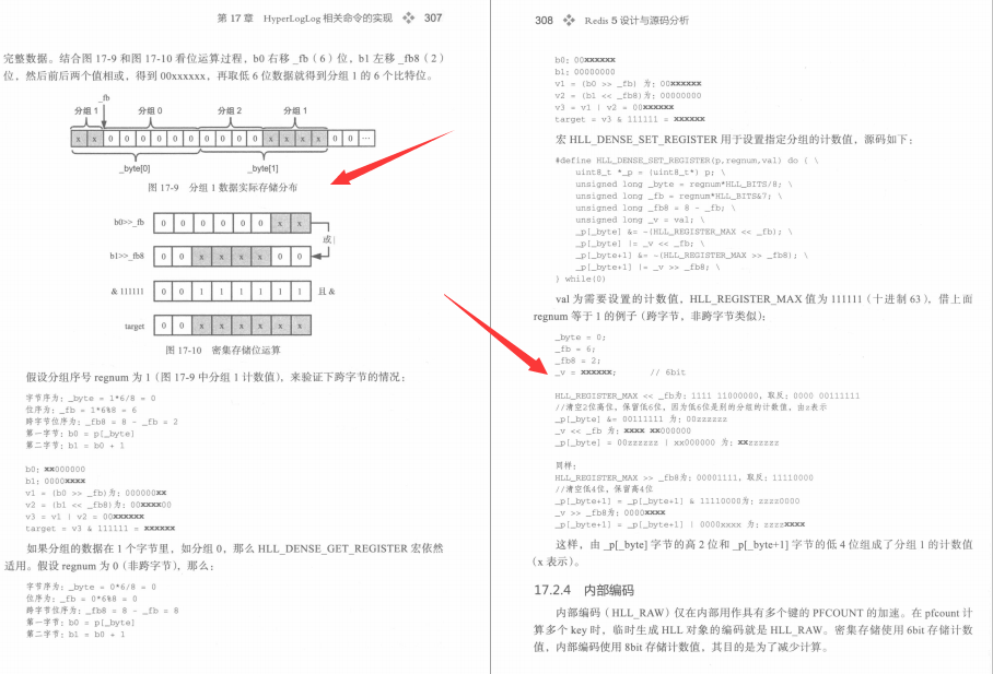 惊艳！阿里内部445页爆款Redis源码分析宝典终开源