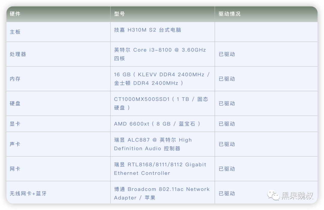 技嘉 H310M S2 i3-8100电脑 Hackintosh 黑苹果efi引导文件