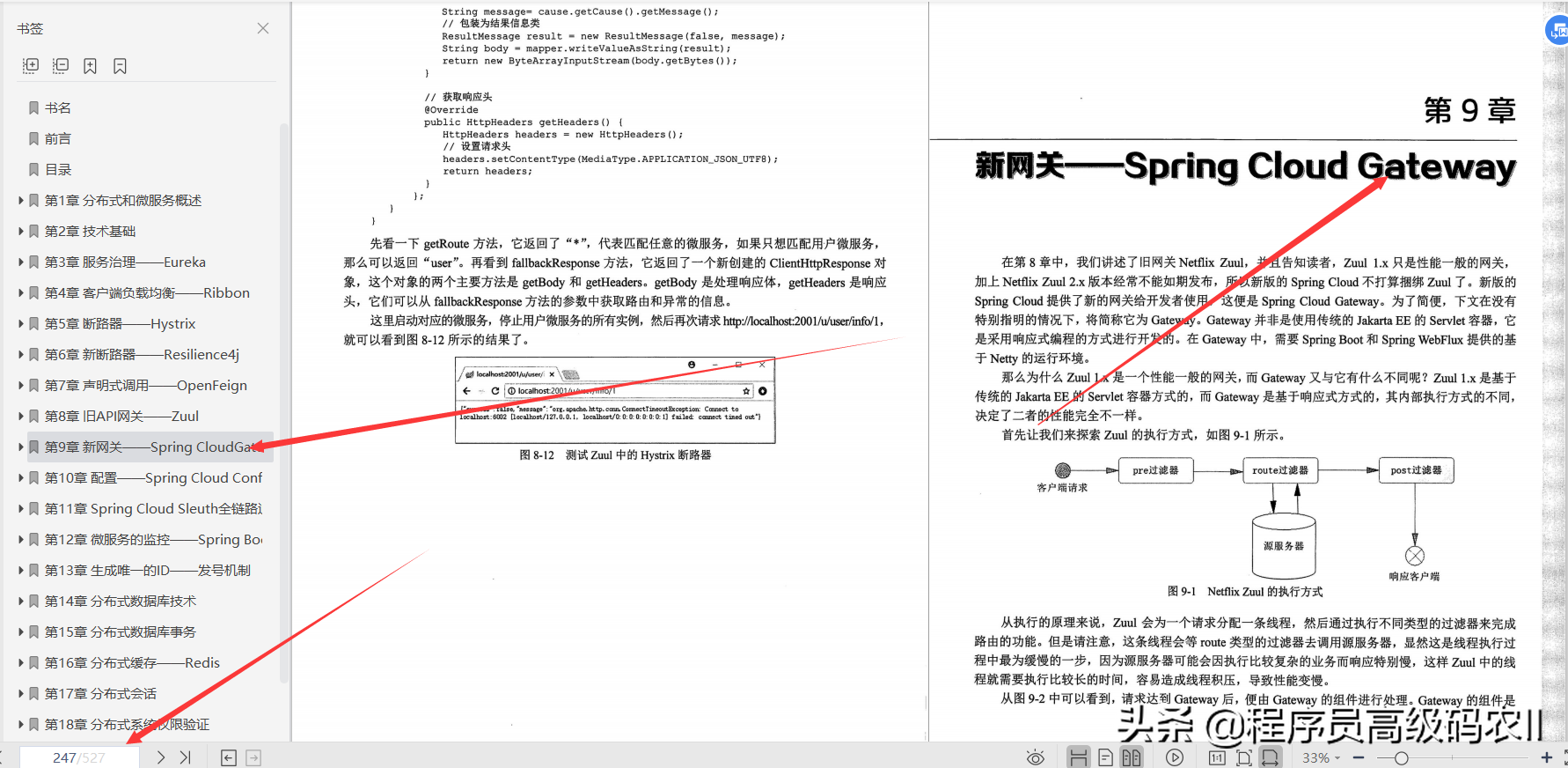 Daniu 20 years of actual combat summary SpringCloud microservice distributed system documentation