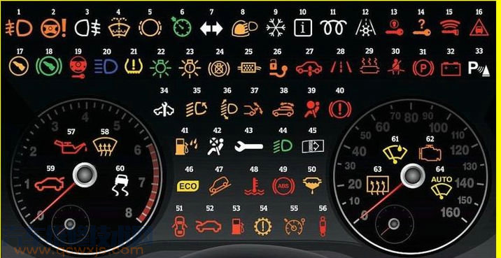 曼车仪表显示故障车载计算机,汽车仪表盘上的故障标志图解大全