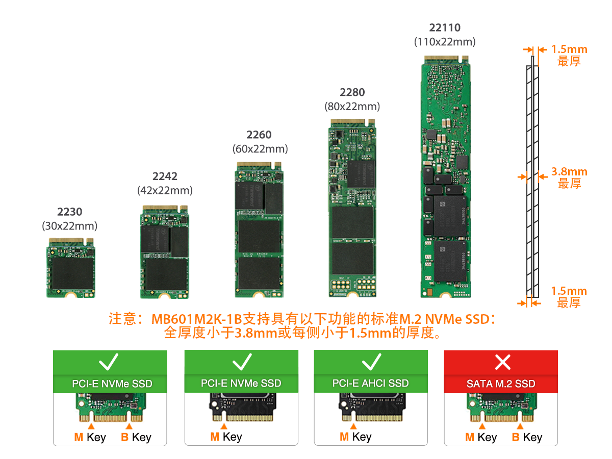 M.2 NVMe固态硬盘转3.5" U.2接口内置硬盘抽取盒(免工具安装)