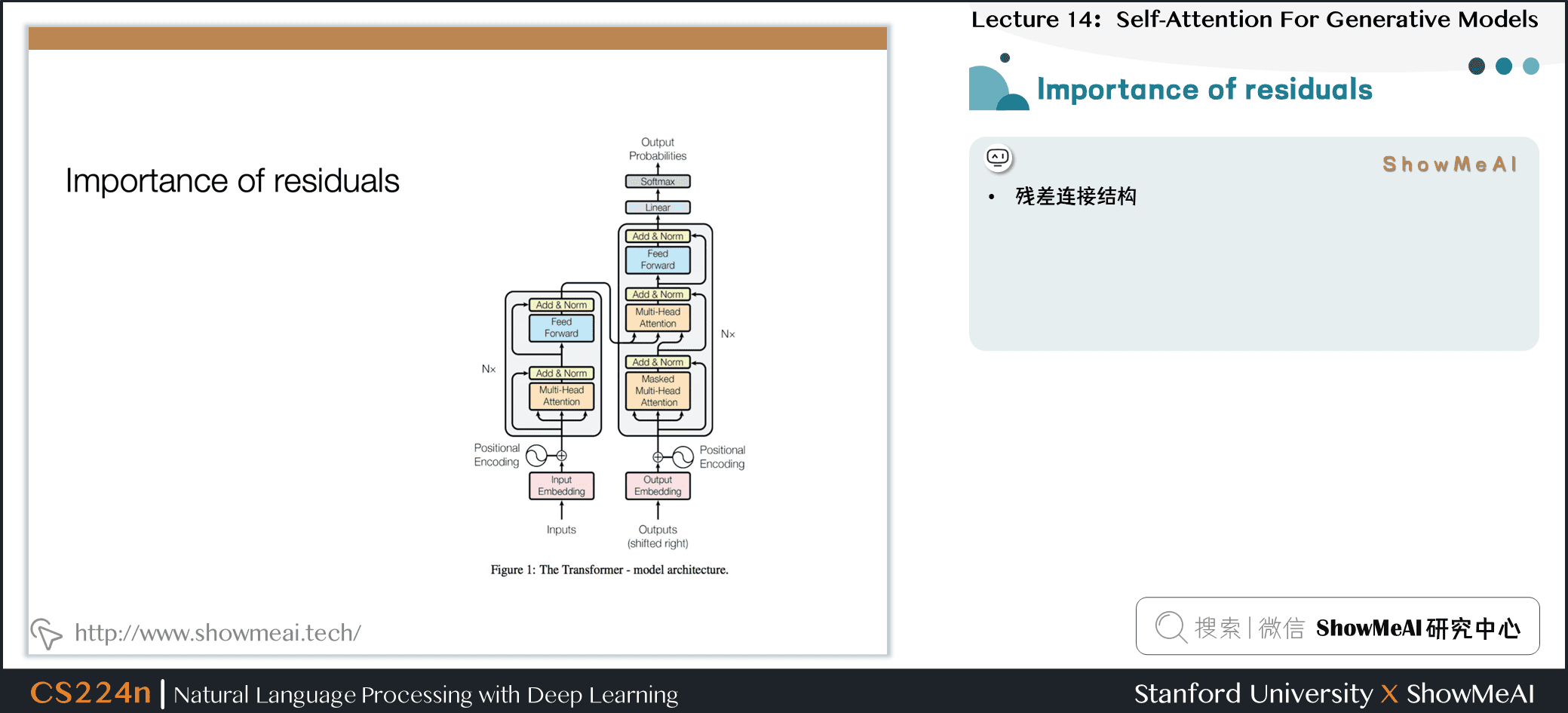 残差连接的必要性