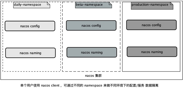 image-20210316113924369