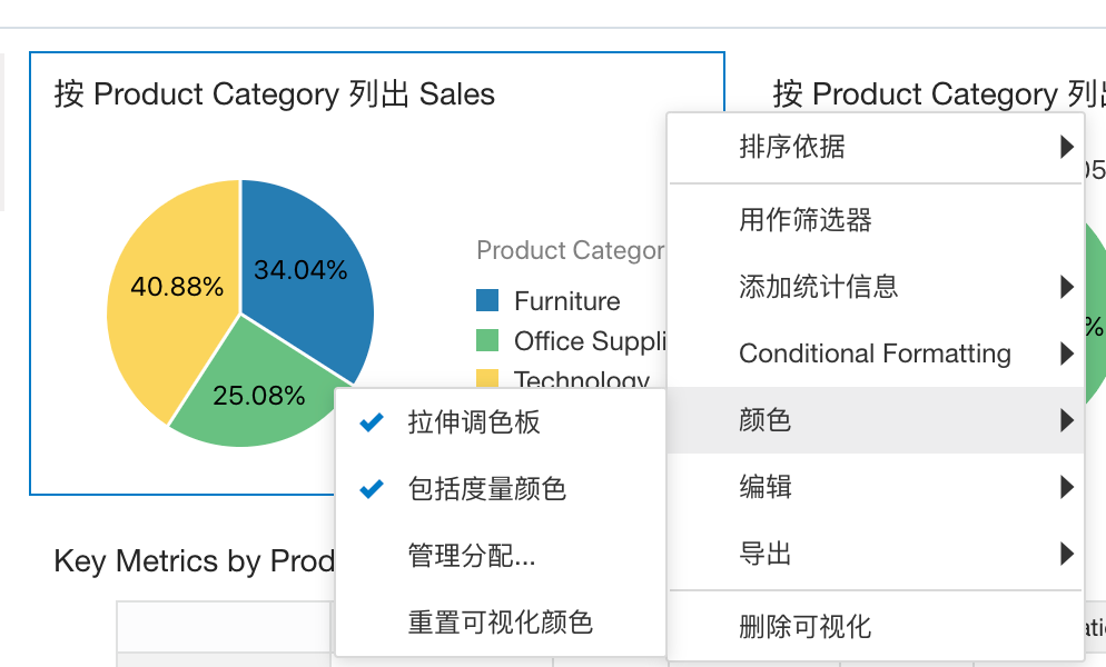 Oracle OAC系列：让可视化图表绚丽多彩