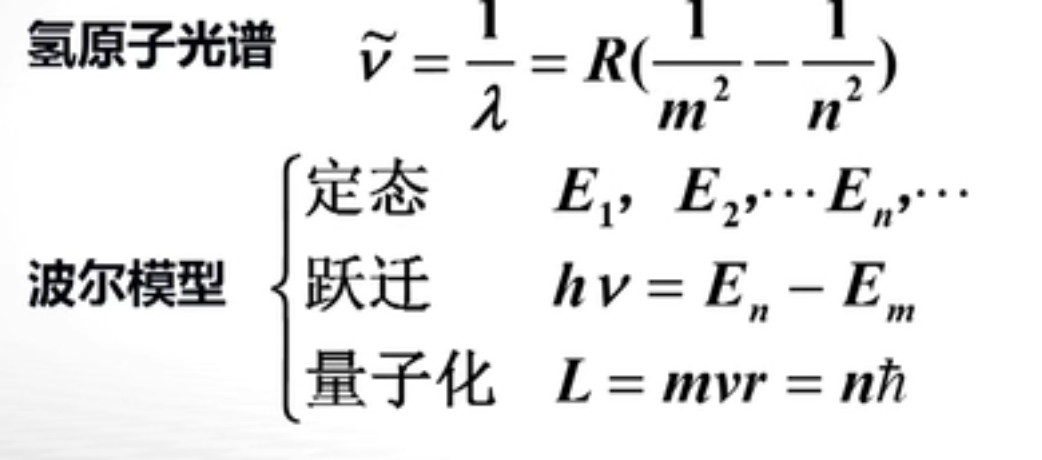 西北工业大学大学物理（I)下2019-2020选填考题解析