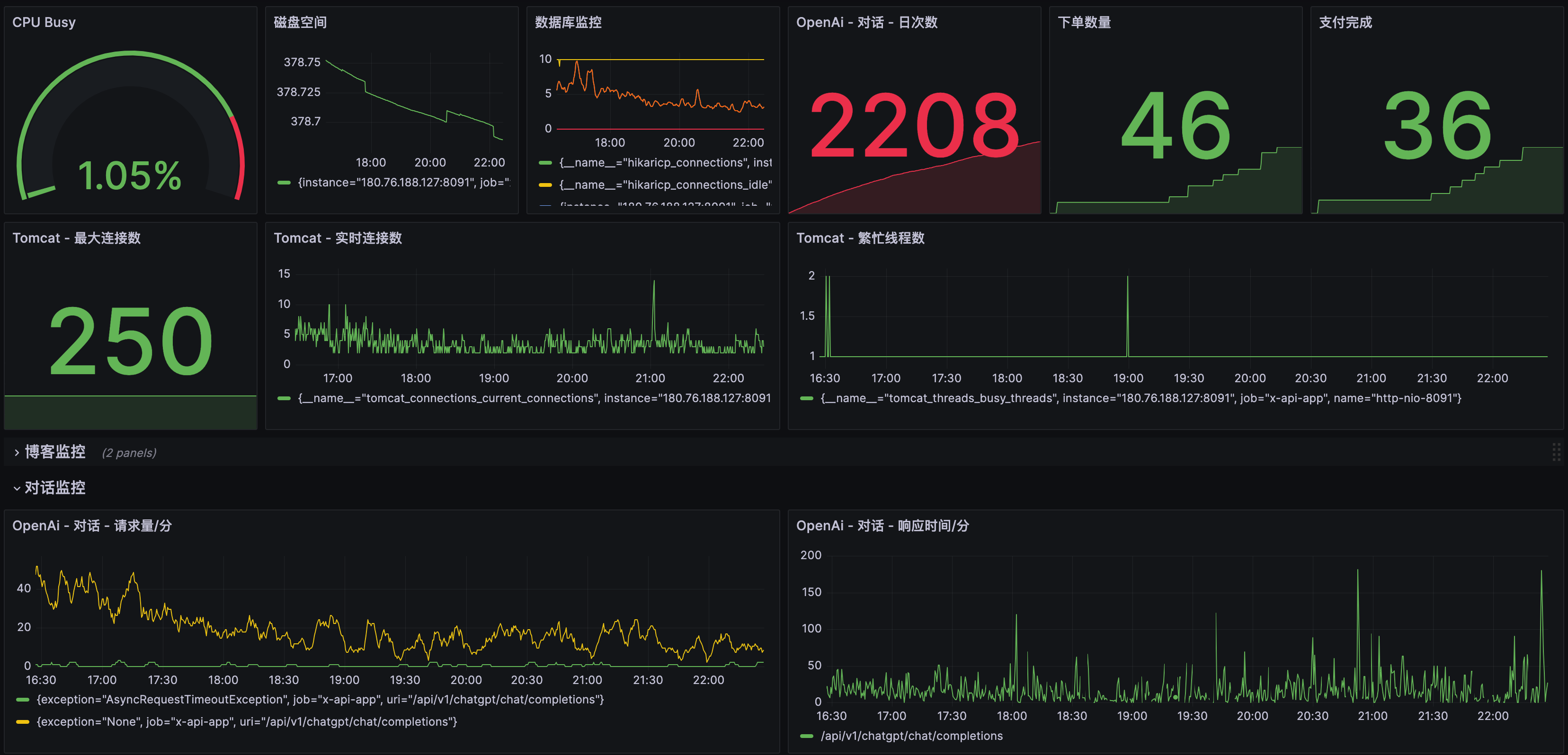 已完结7个，再启动1个新项目，嘎嘎强！