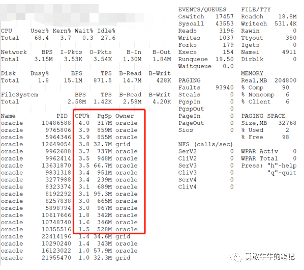 Oracle-DOP引发的内存CPU高消耗问题