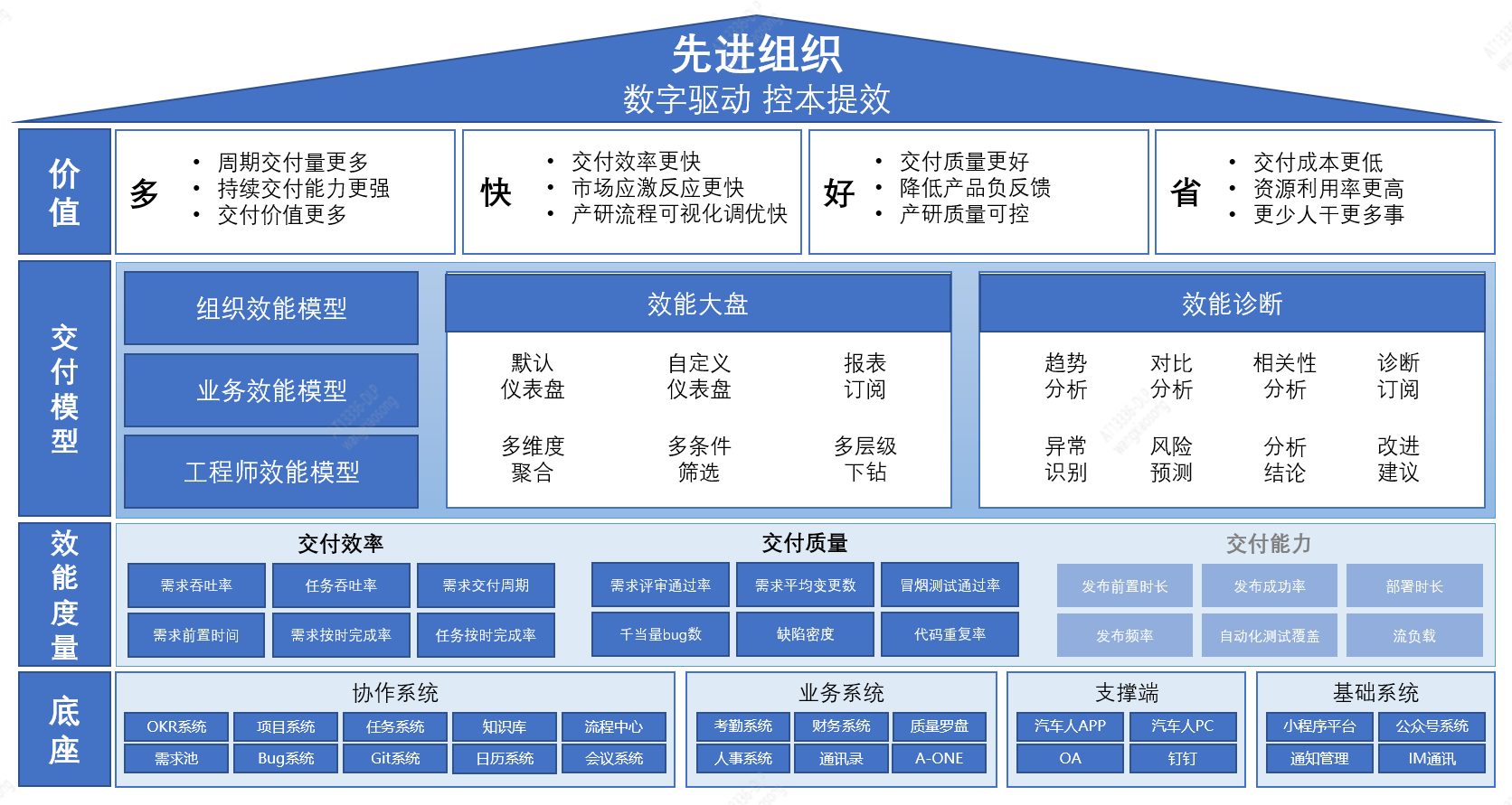 全景图配图.png