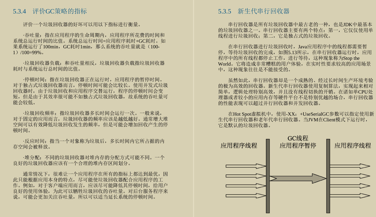 GitHub再次沸腾！就凭这份Java程序性能优化实战笔记再创新巅峰