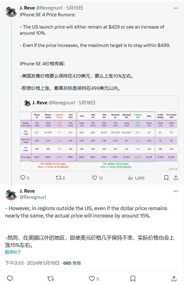 Swift 周报 第五十四期