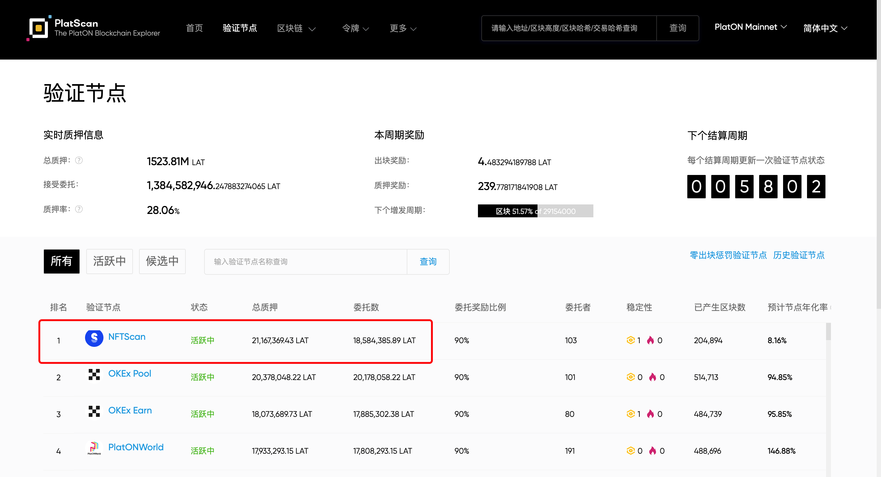 NFTScan 发展成为 PlatON 网络最大验证者节点之一