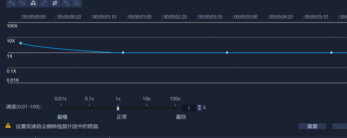 调整播放速度