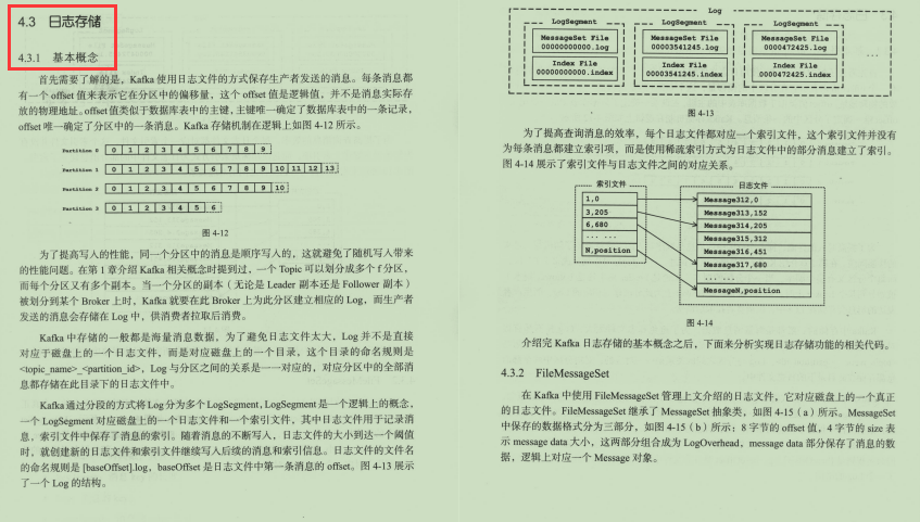 今回だけ！ Pinduoduo内部アーキテクトトレーニングKafkaソースコードノート（現在は印刷されていません）