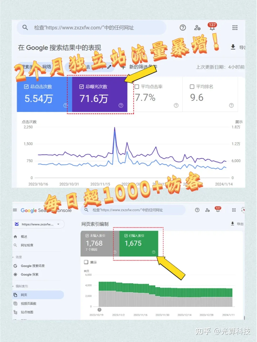 谷歌seo搜索引擎优化需要做什么？