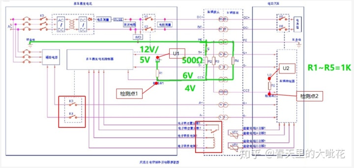 电动车充电方法原理 445281c59ef65dff04513282a268357d.png