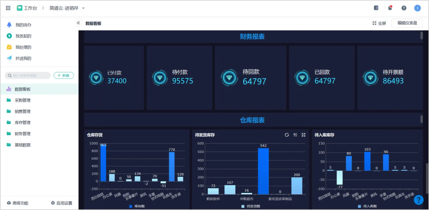 有什么合适个体商户及小微企业的入门级进销存管理软件？
