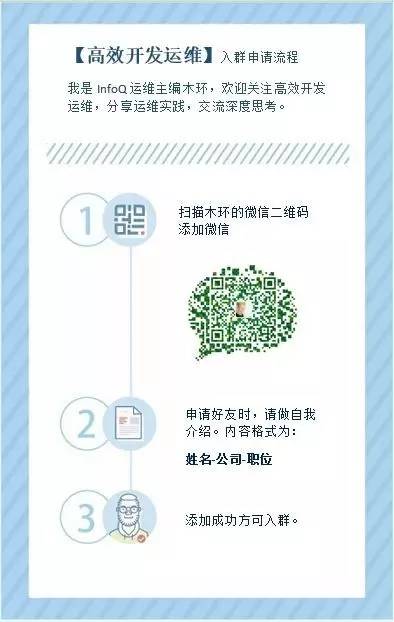 【群分享预告】支撑企业IT精益运营：普元DevOps平台实践之路