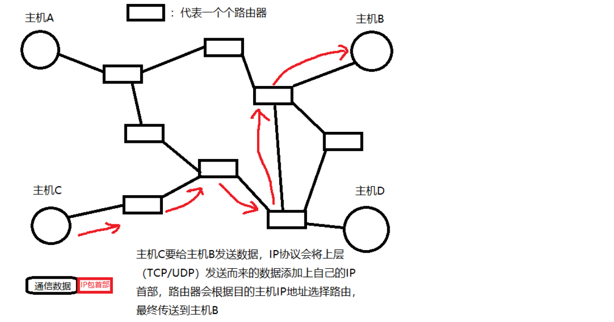 image-20220809095634331