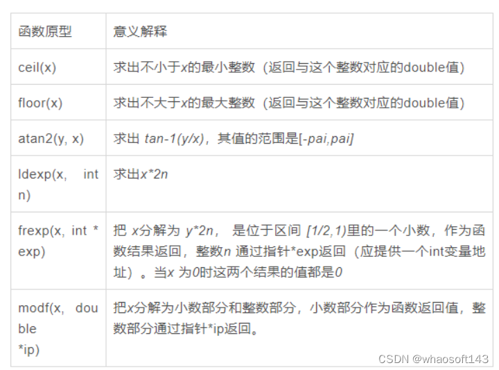 c语言基础3_整型_12