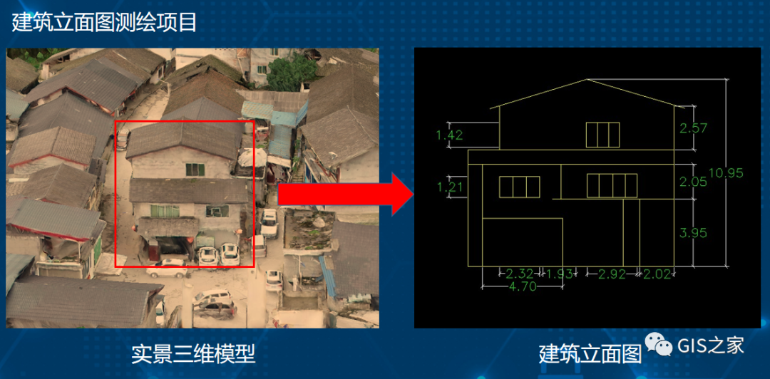 无人机遥感影像应用